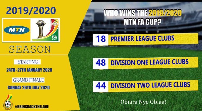 Fixtures For 2019/20 Mtn FA Cup Round Of 64