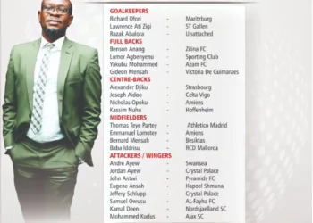 Ghanaian teen sensation Kamaldeen Sulemana gets maiden Black Stars call-up