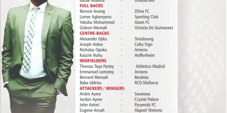 Ghanaian teen sensation Kamaldeen Sulemana gets maiden Black Stars call-up