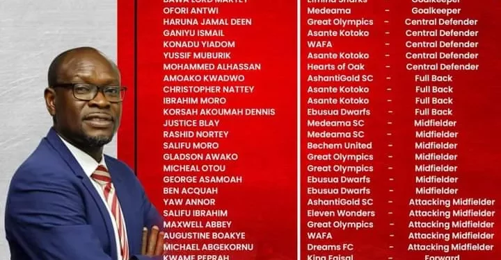 Black Stars coach CK Akonnor names 32-man home based squad to begin preparation for next month’s Africa Cup qualifiers