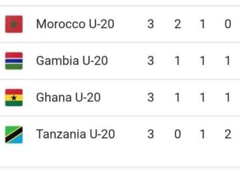 Total U-20 AFCON: Ghana FA boss Kurt Okraku congratulates Black Satellites for quarter final qualification