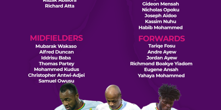 CK Akonnor hands Black Stars call-up to nine home-based players