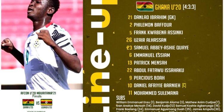 U-20 AFCON final: Black Satellites coach Karim Zito names starting XI against Uganda