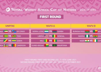 2022 AWCON qualifiers: Black Queens drawn against Nigeria