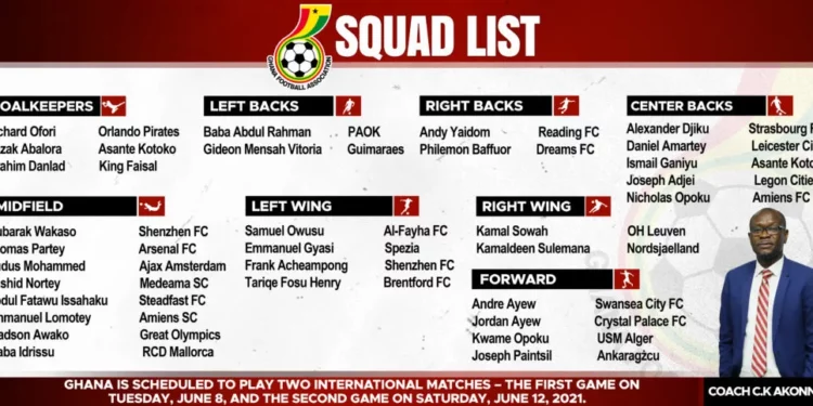 USM Alger striker Kwame Opoku makes Black Stars 30-man squad for Morocco, Ivory Coast International friendlies