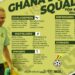 Breaking News: Ghana Coach Milovan Rajevac announces squad for World Cup qualifiers games against Ethiopia and South Africa