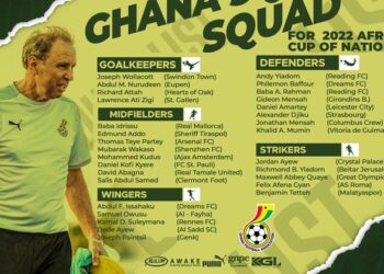 Black Stars provisional AFCON Squad : RTU’s in-form Abagna Sandan is in