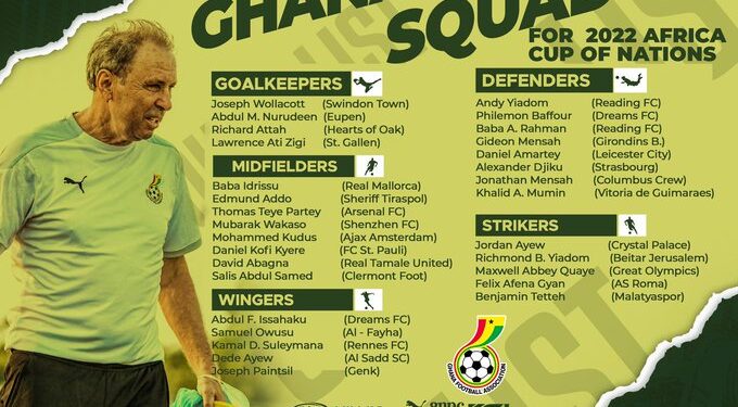 Black Stars provisional AFCON Squad : RTU’s in-form Abagna Sandan is in