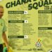 Black Stars provisional AFCON Squad : RTU’s in-form Abagna Sandan is in