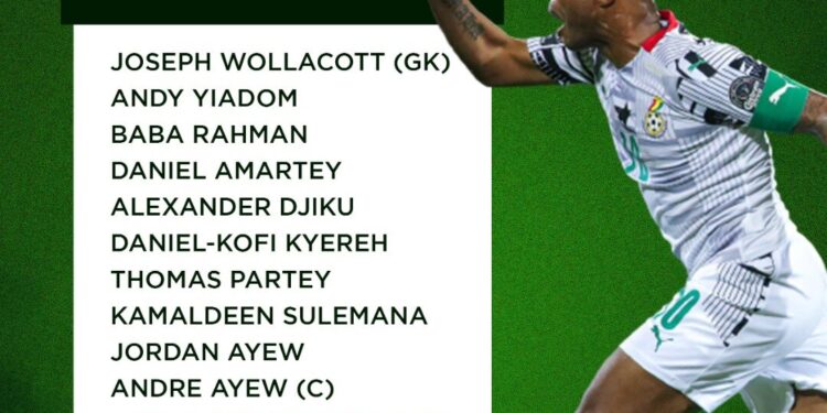 Sensational Issahaku Abdul Fatawu named in Black Stars lineup for Comoros showdown