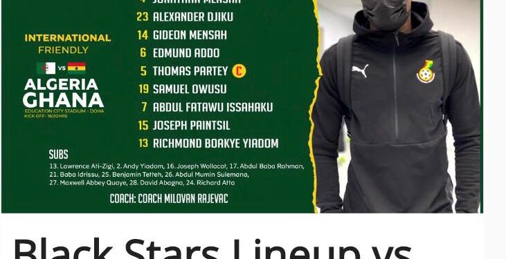 Pre-AFCON Friendly: Ghana coach Milovan Rajevac names ‘Exciting’ lineup for Algeria clash