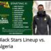 Pre-AFCON Friendly: Ghana coach Milovan Rajevac names ‘Exciting’ lineup for Algeria clash