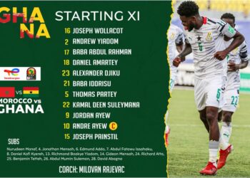 List of the 11 Black Stars players yet to play a single minute at the 2021 AFCON