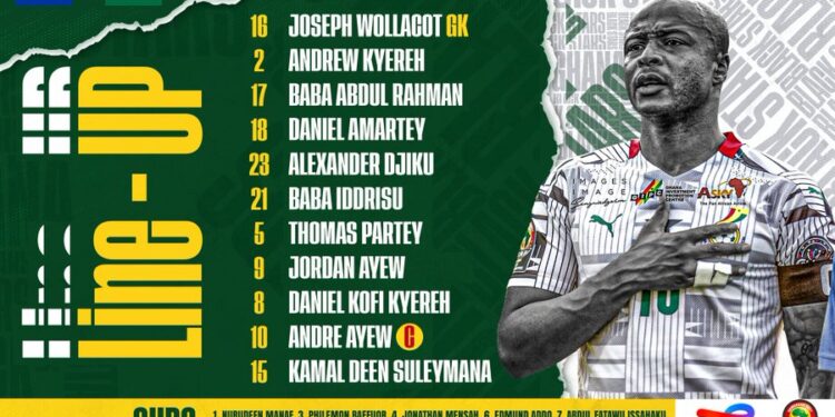 AFCON 2021: Milovan Rajevac names Black Stars lineup for Gabon clash, Paintsil dropped as Kyereh starts