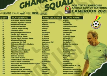 2021 AFCON : Hearts of Oak’s Richard Attah handed shirt number 24