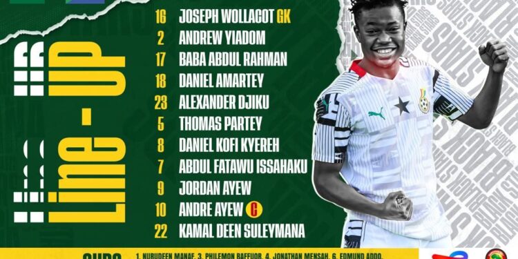 Fatawu Issahaku starts as Milovan Rajevac names Black Stars lineup for Comoros clash