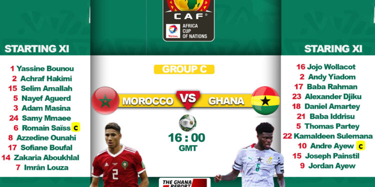 Breaking: Milovan Rajevac names Black Stars lineup for Morocco clash, Kamaldeen, Paintsil start