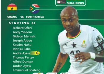 CAF snubs ‘underwhelming’ Black Stars players as they name Best XI of AFCON Group Stage