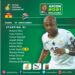 CAF snubs ‘underwhelming’ Black Stars players as they name Best XI of AFCON Group Stage
