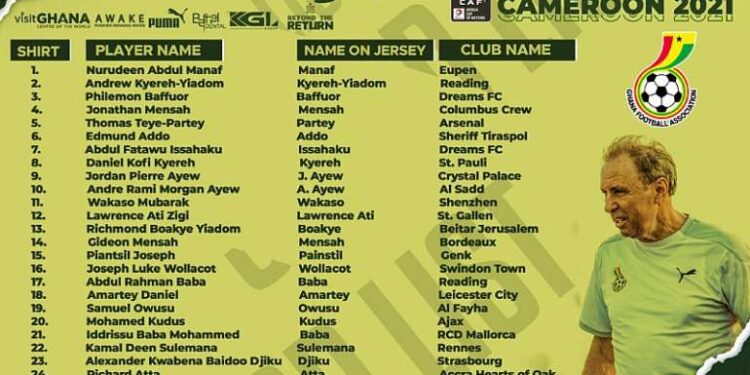 2021 AFCON : This is the worst ever Black Stars team in history. See the numbers.