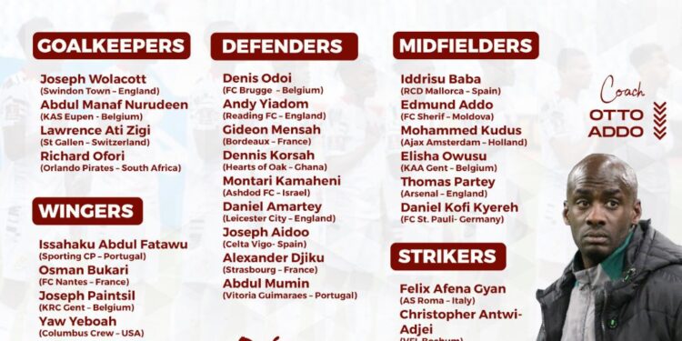 THE COUNTDOWN : 2 Days more to the Ghana – Nigeria World Cup play off 1st leg in Kumasi