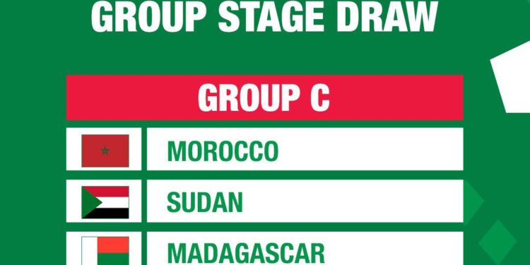 CHAN 2022: Ghana paired alongside Morocco, Madagascar & Sudan in Group C