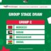 CHAN 2022: Ghana paired alongside Morocco, Madagascar & Sudan in Group C