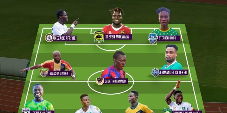Ghana Premier League: Seth Kwadwo, Awako,  Mukwala named in  week four Team-Of-The-Week