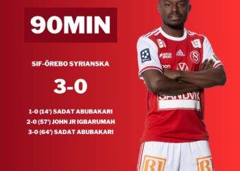 Ghanaian striker Mohammed Abubakari savors brace against Orebro