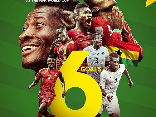 CAF celebrates Africa’s all time top scorer at the FIFA World Cup Asamoah Gyan