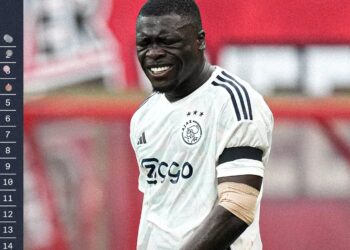 Ghanaian forward Brian Brobbey scores in Ajax defeat at FC Twente