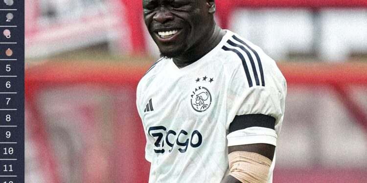 Ghanaian forward Brian Brobbey scores in Ajax defeat at FC Twente