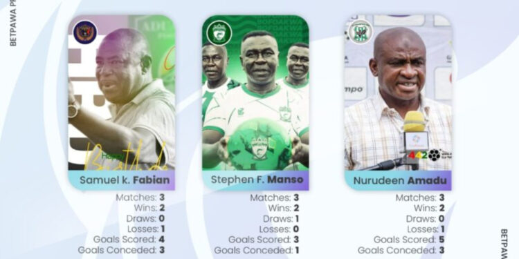 Fabin, Amadu & Frimpong Manso nominated for GPL Coach of the Month for September