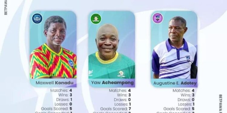 Maxwell Konadu, Yaw Acheampong and Evans Adotey up for coach of the month award