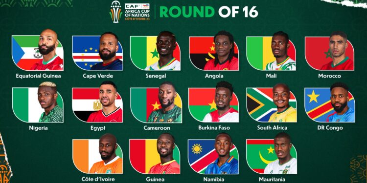 2023 AFCON: Check out Round 16 clashes featuring Ivory Coast vs Senegal