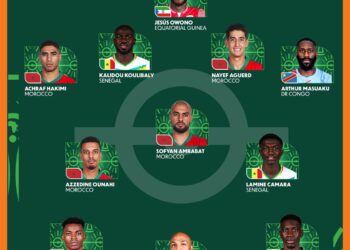 Official: CAF’s AFCON 2023 Group Stage Best XI