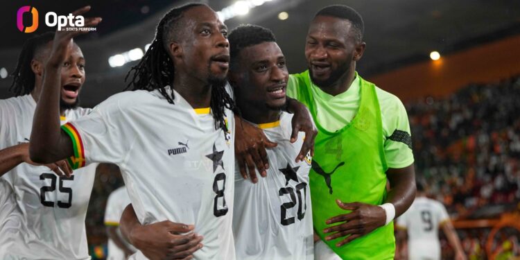 “He’s our starboy” – Antoine Semenyo hails Mohammed Kudus after Egypt draw