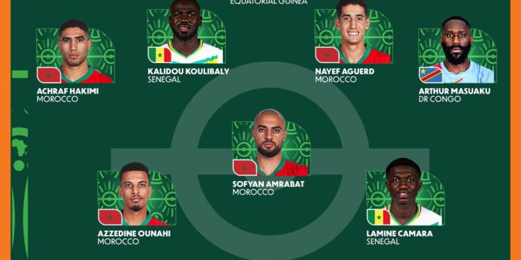 2023 AFCON: CAF Announces top Players from AFCON 2023 Group Stage, Ghana’s Kudus Mohammed snubbed