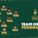 Ivory Coast, Nigeria dominate as CAF names AFCON 2023 team of the tournament