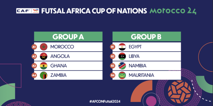 The full Draw for the TotalEnergies CAF Futsal AFCON 2024