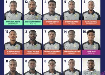 Ghana Futsal team jersey numbers announced for 2024 AFCON