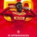Ghanaian teen Ibrahim Osman makes 50th appearance for FC Nordsjaelland