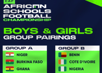 CAF African Schools Football Championship: Ghana Draws Tough Opponents Niger and Burkina Faso in WAFU B Qualifiers