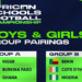 CAF African Schools Football Championship: Ghana Draws Tough Opponents Niger and Burkina Faso in WAFU B Qualifiers