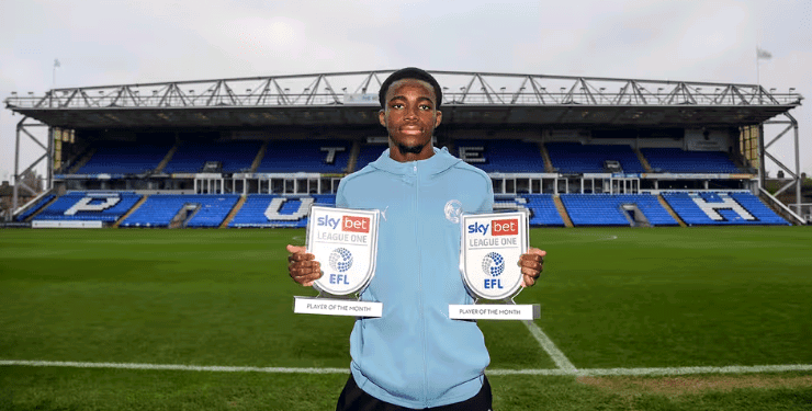 Ghana forward Kwame Poku Adubofour wins consecutive Player-Of-The-Month awards