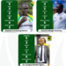 Ogum, Manso, Mingle battling for Ghana Premier League coach of the month for October award