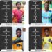 Faisal Charwetey, Stephen Amankona nominated for Ghana Premier League Player of Month for November