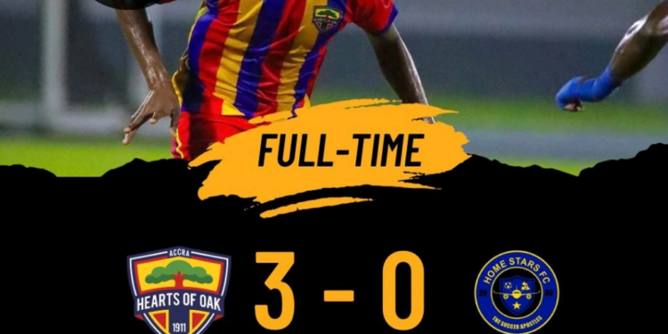 MTN FA Cup: Hearts of Oak beat Home Stars 3-0