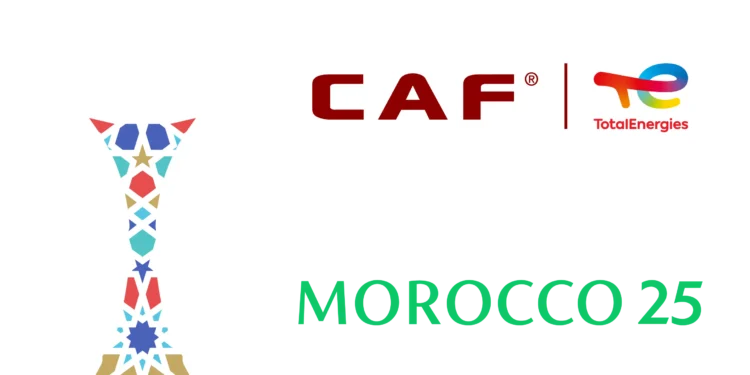 AFCON 2025 Draw: Group by Group analysis and predictions